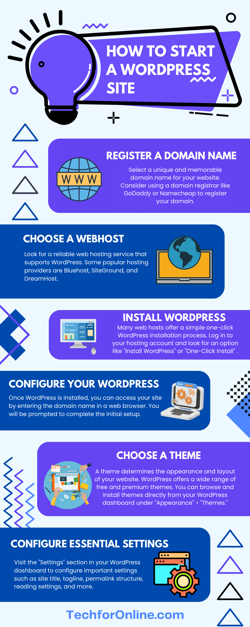 How to start a WordPress site
